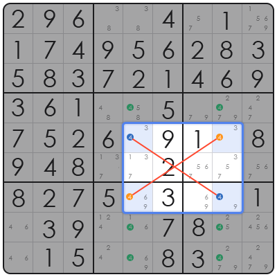 sudoku average time