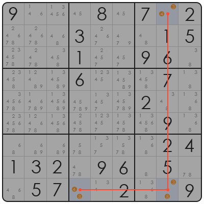 very difficult sudoku